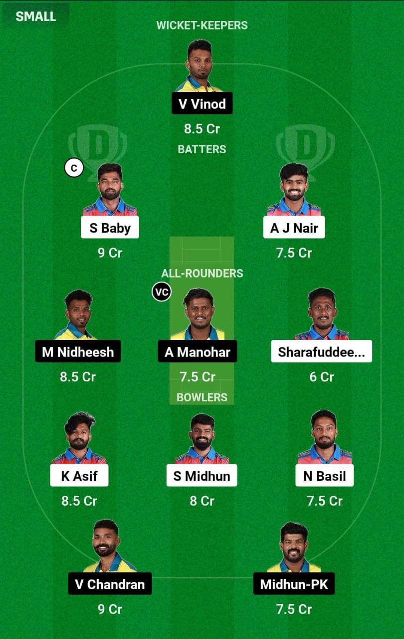 AKS vs TT 6th Match Dream11 Prediction