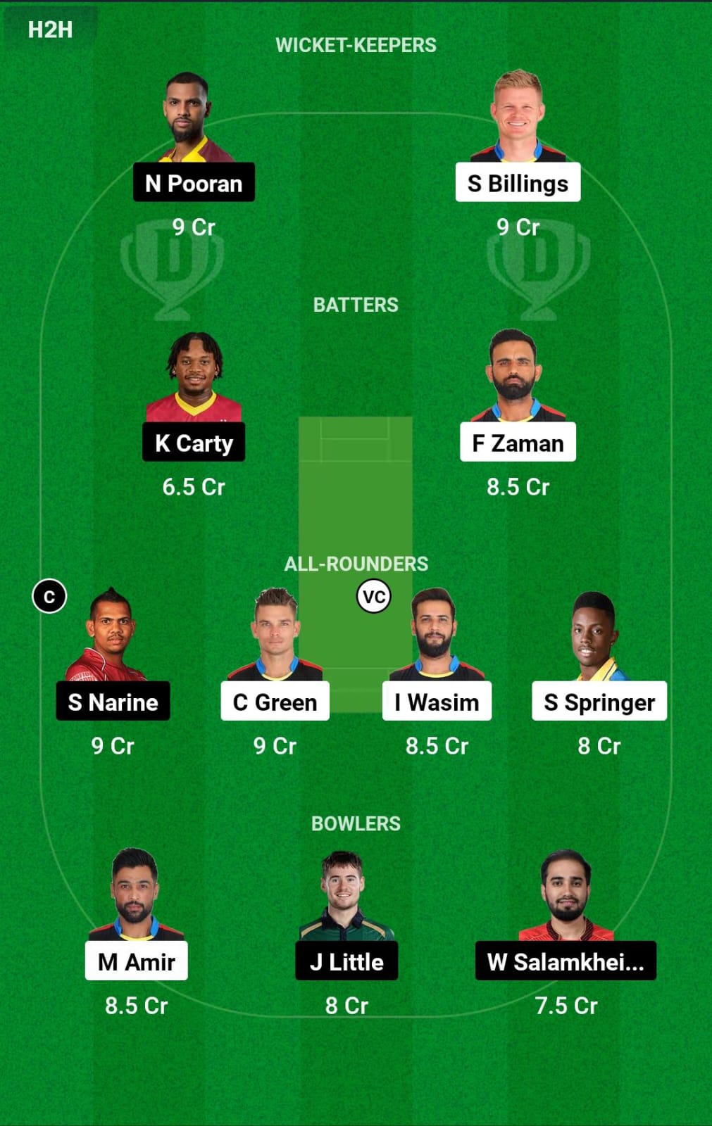 ABF vs TKR 8th Match Dream11 Prediction