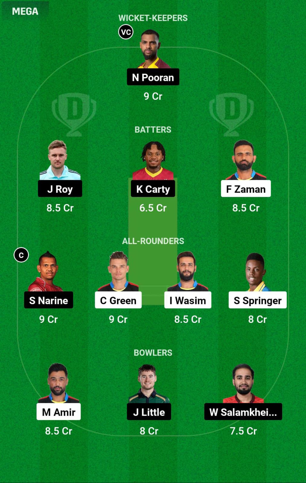 ABF vs TKR 8th Match Dream11 Prediction