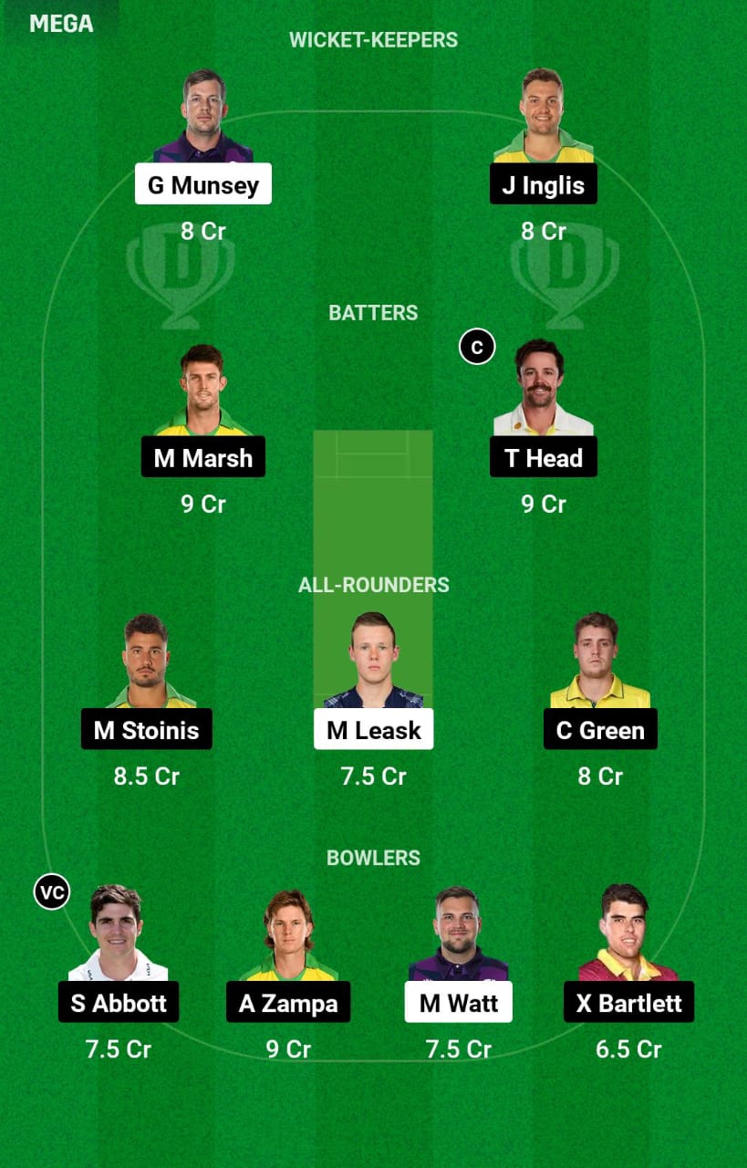 SCO vs AUS 2nd T20I Dream11 Prediction