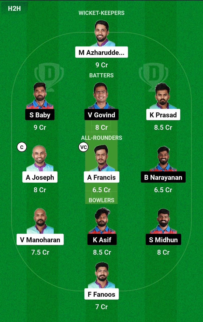 AP vs AKS 9th Match Dream11 Prediction