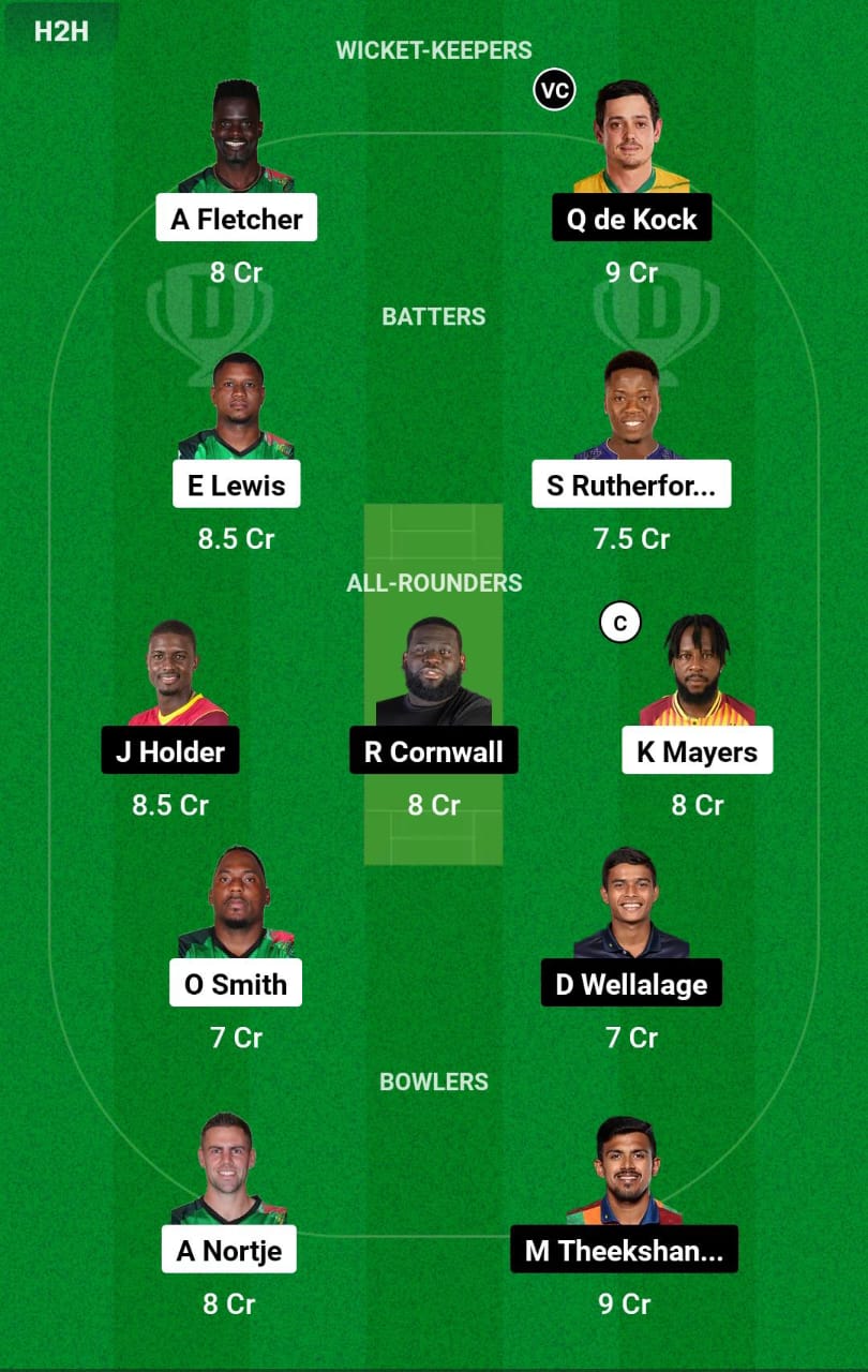 SKN vs BR 9th Match Dream11 Prediction