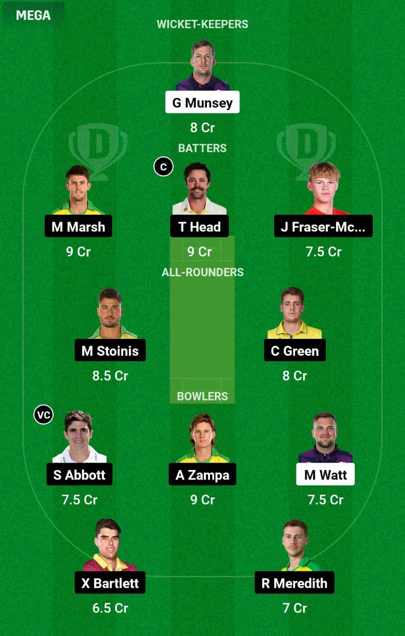 SCO vs AUS 3rd T20I Dream11 Prediction