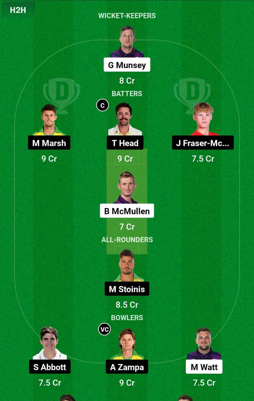 SCO vs AUS 3rd T20I Dream11 Prediction