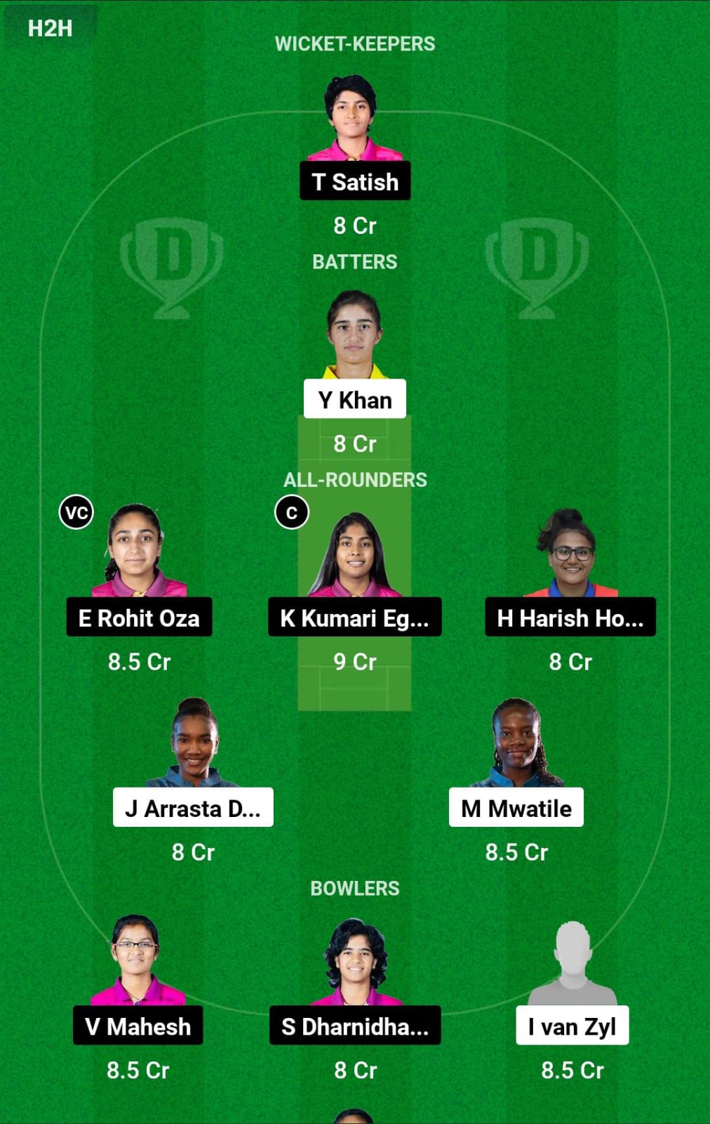 NAM-W vs UAE-W 1st T20I Dream11 Prediction