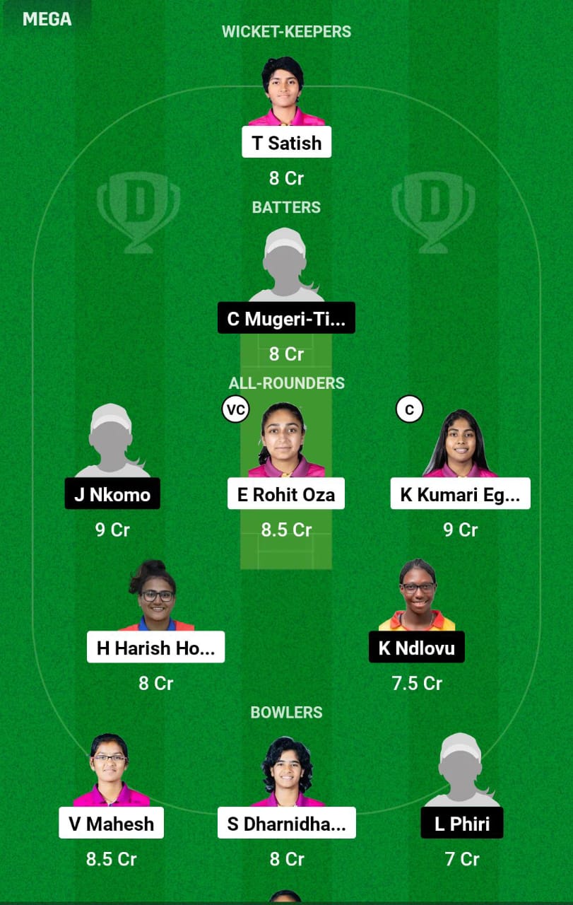 UAE-W vs ZM-W 2nd T20I Dream11 Prediction