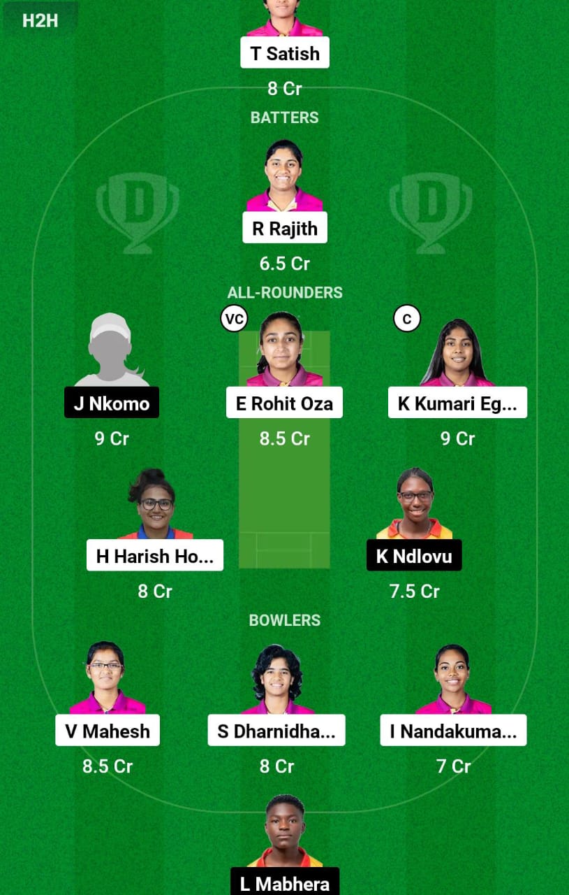 UAE-W vs ZM-W 2nd T20I Dream11 Prediction