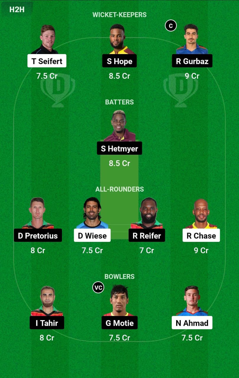 SLK vs GUY 10th Match Dream11 Prediction