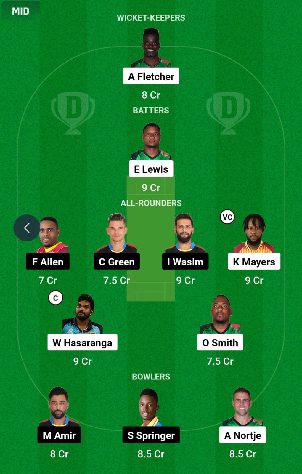 SKN vs ABF 11th Match Dream11 Prediction