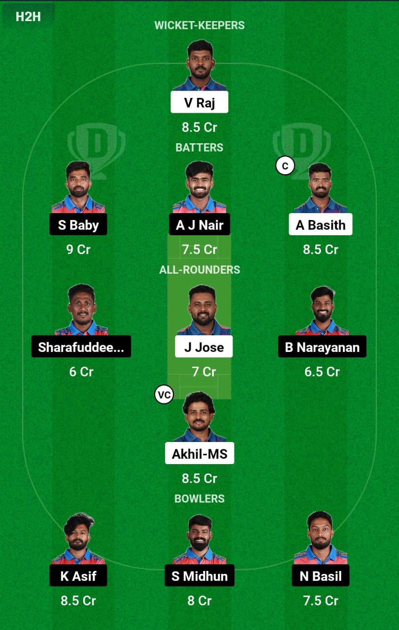 TR vs AKS 14th Match Dream11 Prediction