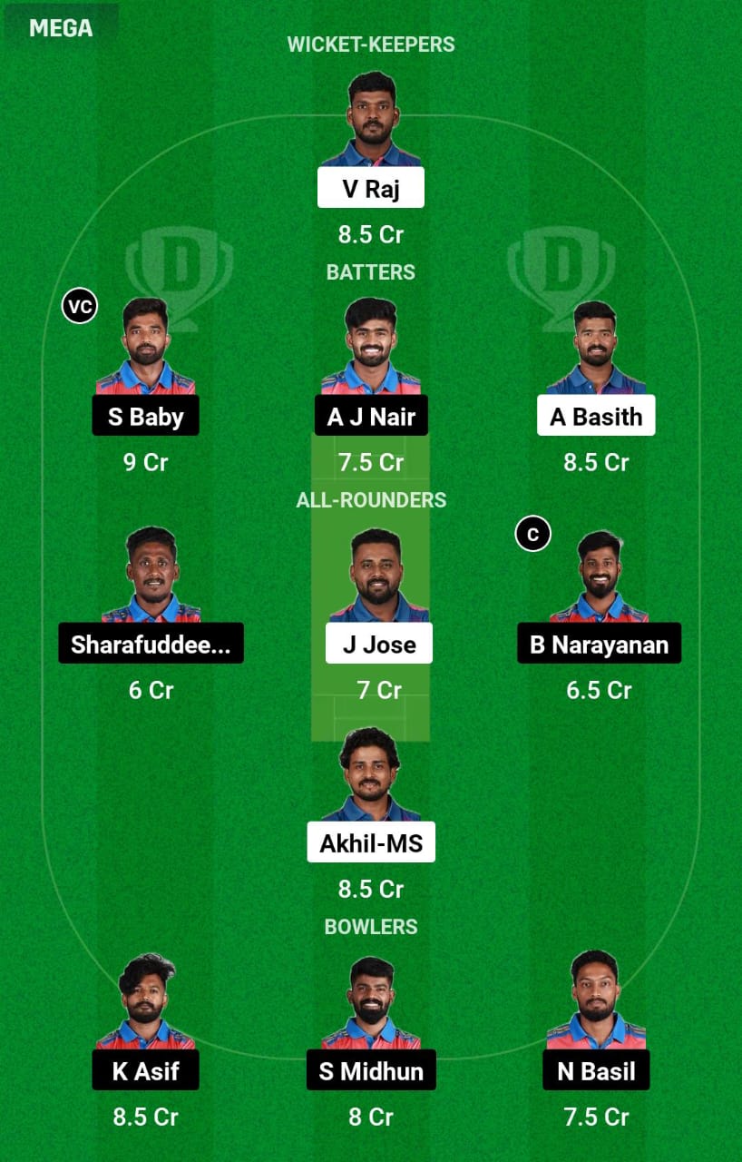 TR vs AKS 14th Match Dream11 Prediction