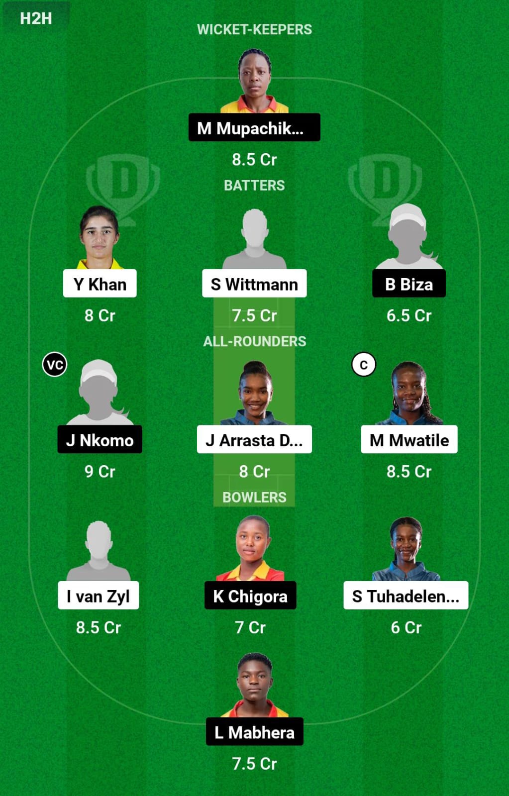 NAM-W vs ZM-W 3rd T20I Dream11 Prediction