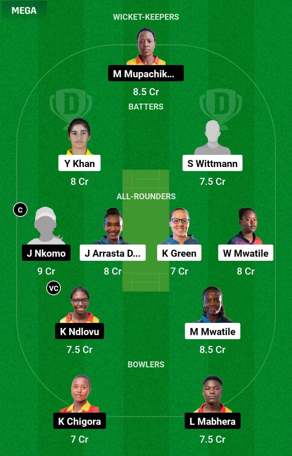 NAM-W vs ZM-W 3rd T20I Dream11 Prediction