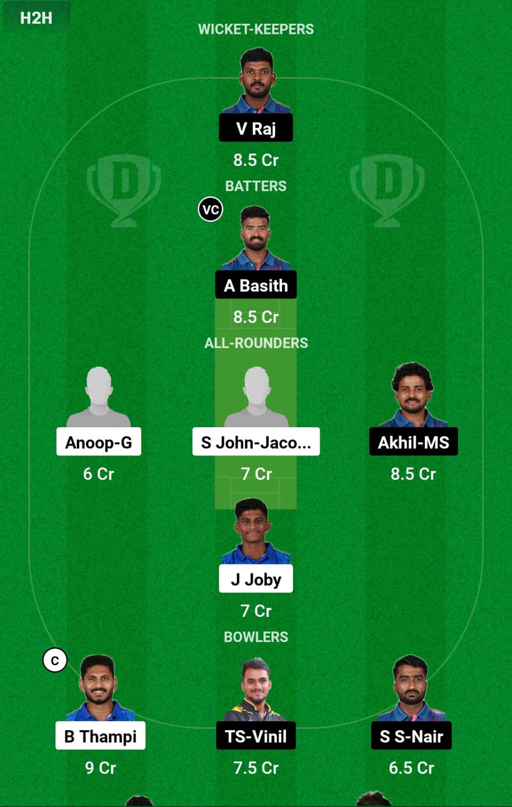 KBT vs TR 15th Match Dream11 Prediction