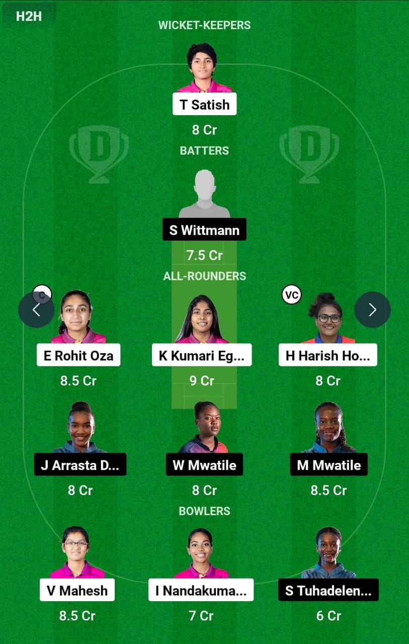 UAE-W vs NAM-W 4th T20I Dream11 Prediction