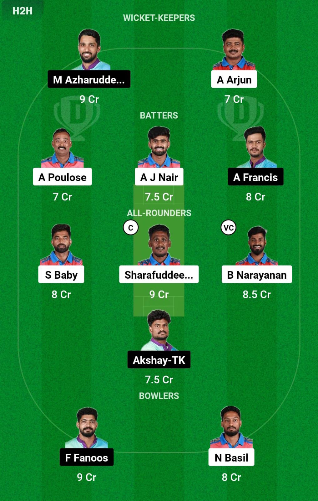 AKS vs AP 17th Match Dream11 Prediction