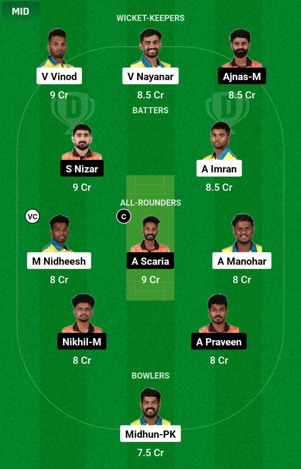 TT vs CG 18th Match Dream11 Prediction