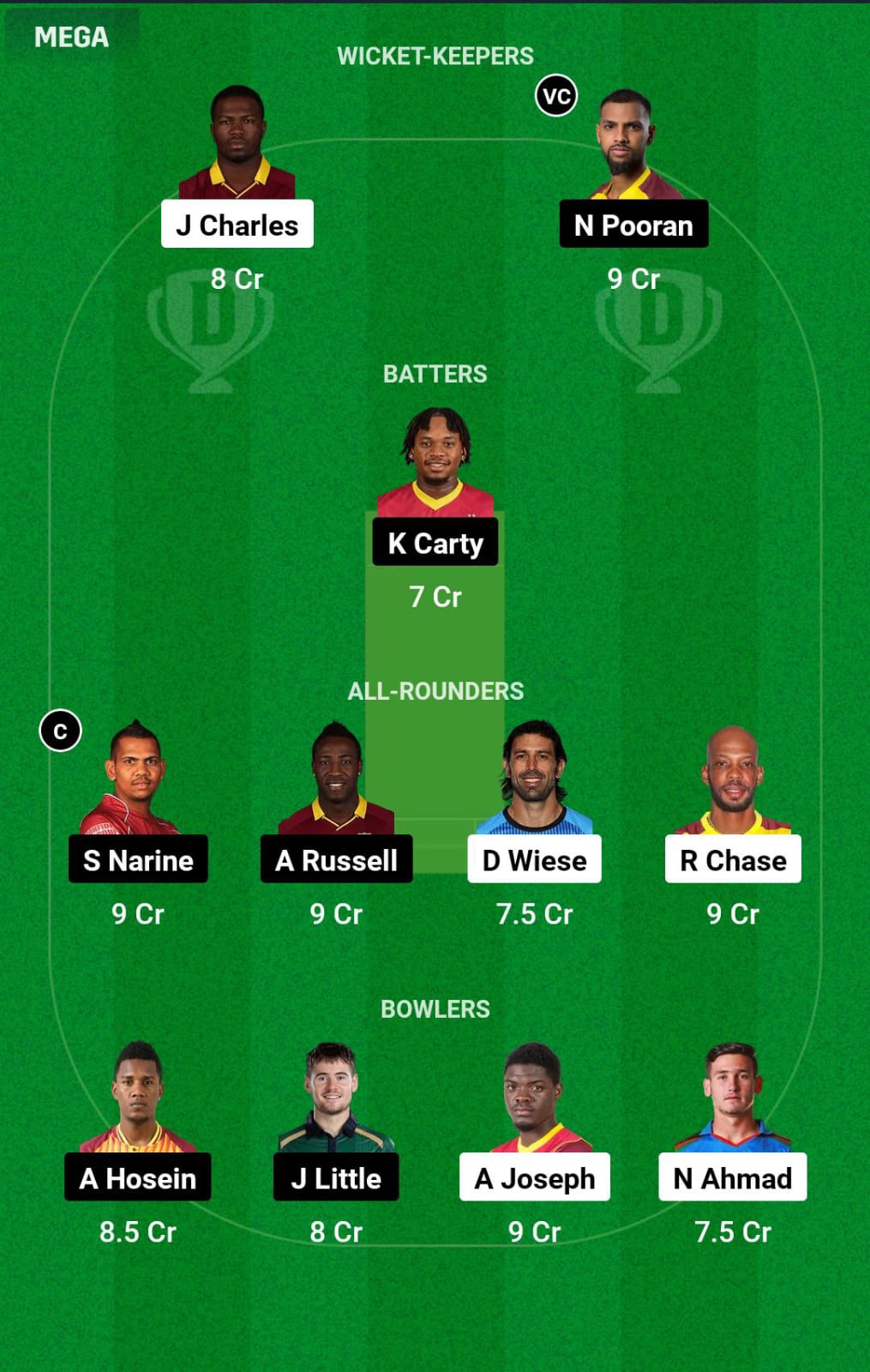 SLK vs TKR 12th Match Dream11 Prediction