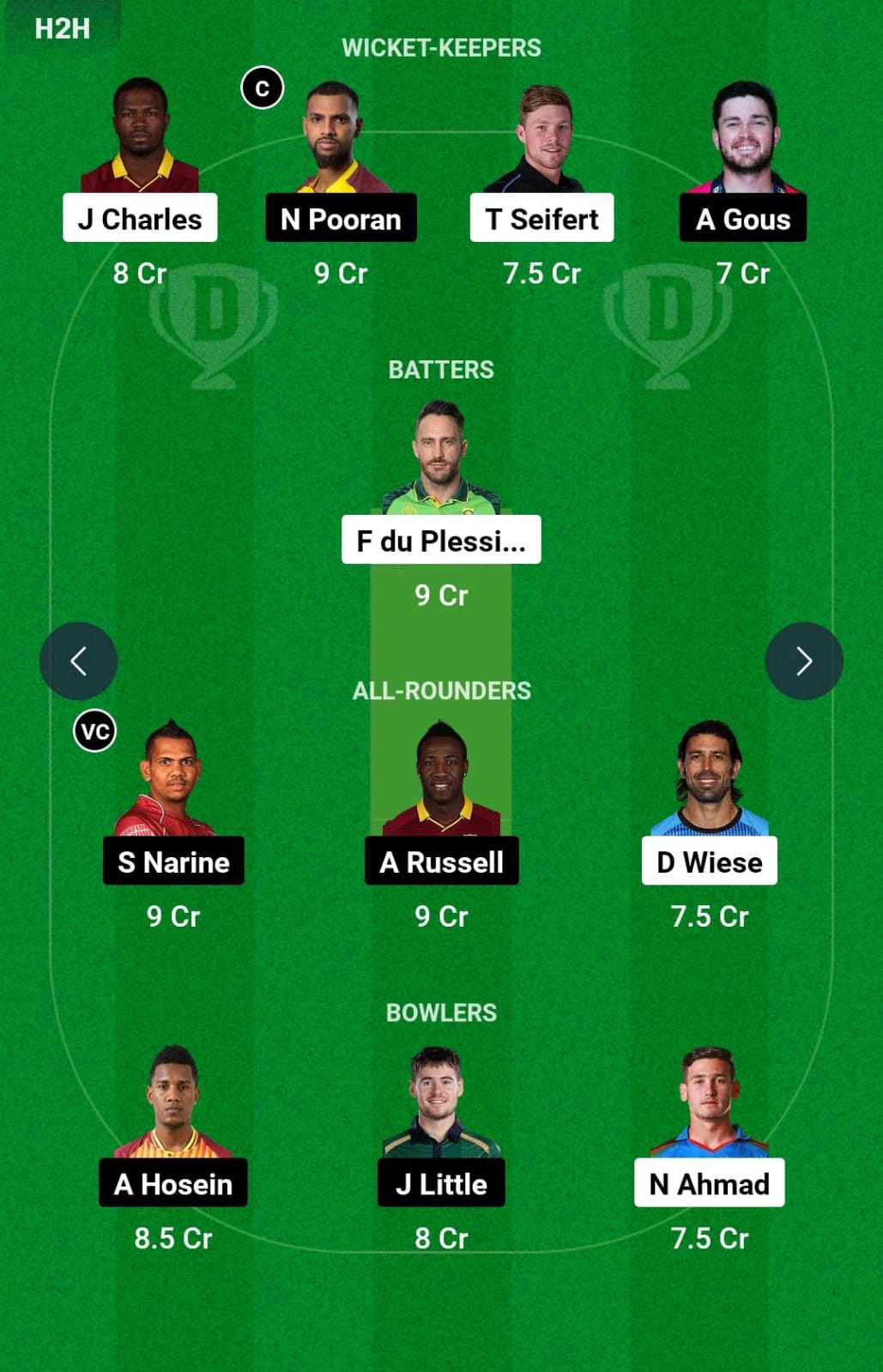 SLK vs TKR 12th Match Dream11 Prediction