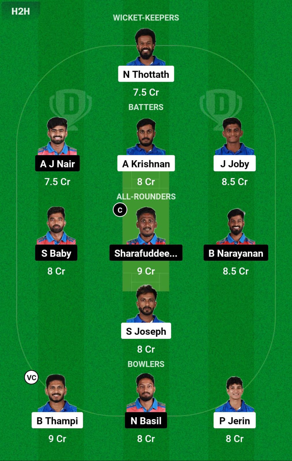 KBT vs AKS 20th Match Dream11 Prediction