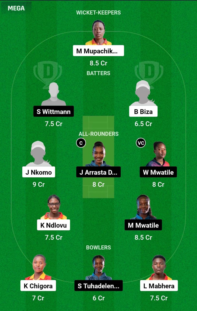 ZM-W vs NM-W 6th T20I Dream11 Prediction