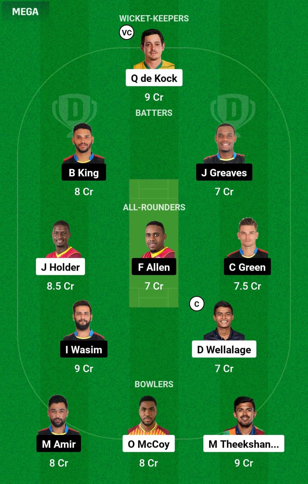 BR vs ABF 7th Match Dream11 Prediction