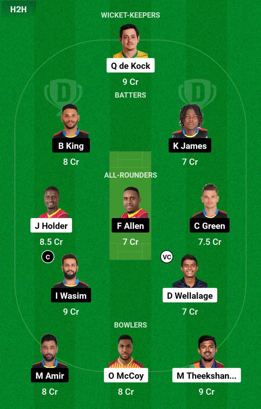 BR vs ABF 7th Match Dream11 Prediction