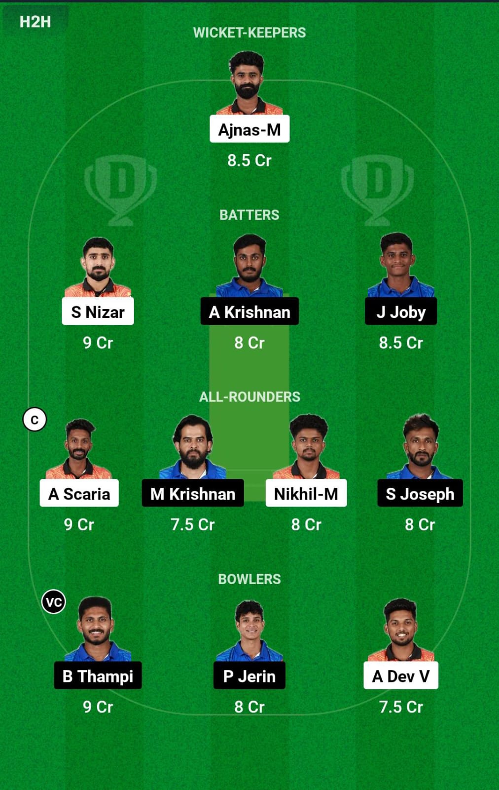 CG vs KBT 22nd Match Dream11 Prediction