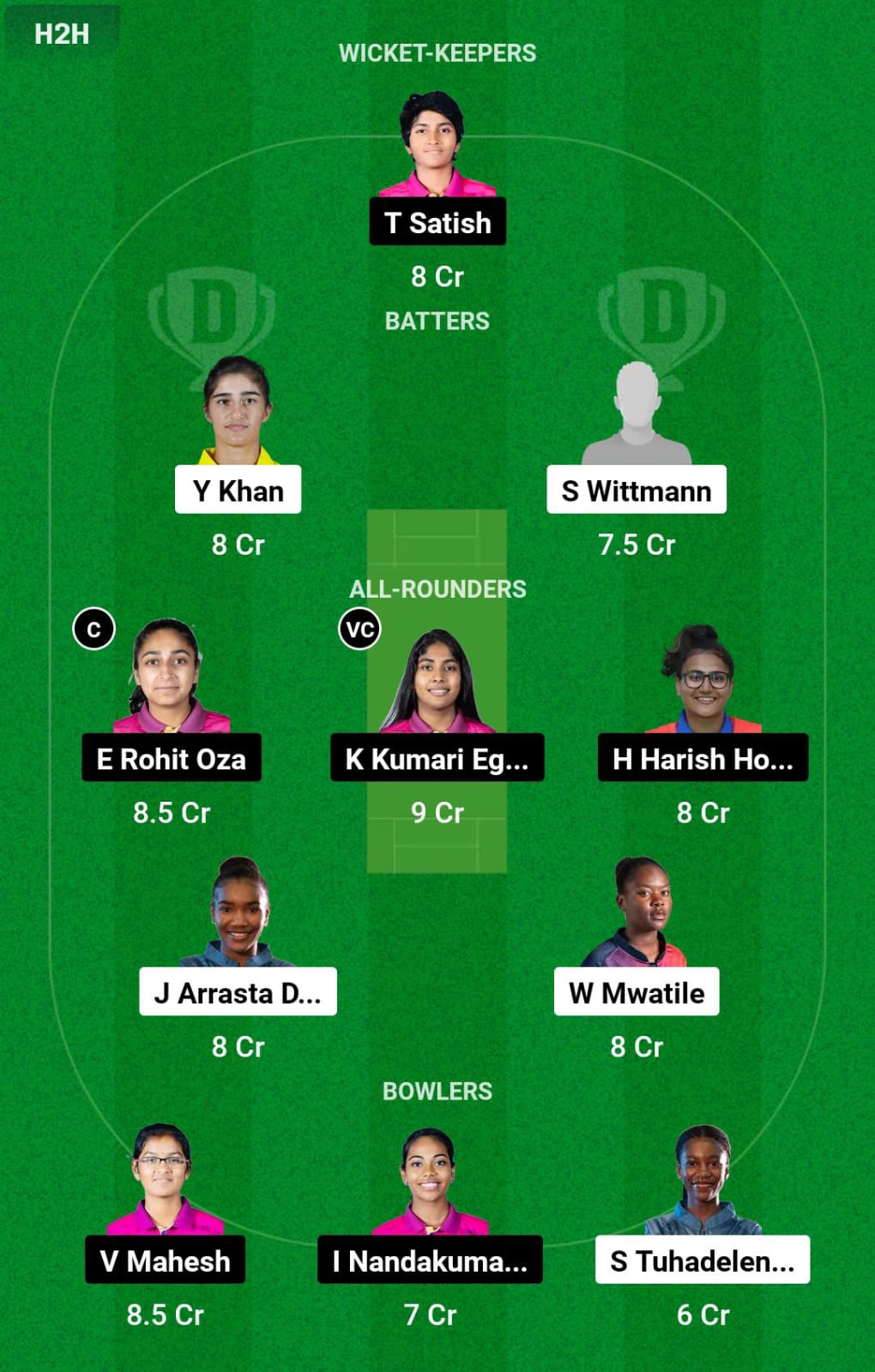 NAM-W vs UAE-W 7th T20I Dream11 Prediction