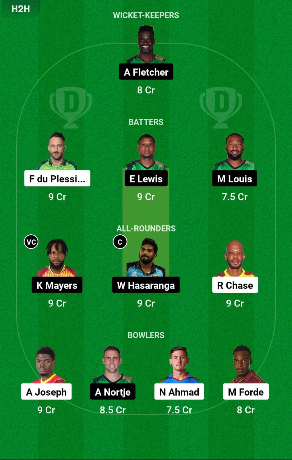 SLK vs SKN 14th Match Dream11 Prediction