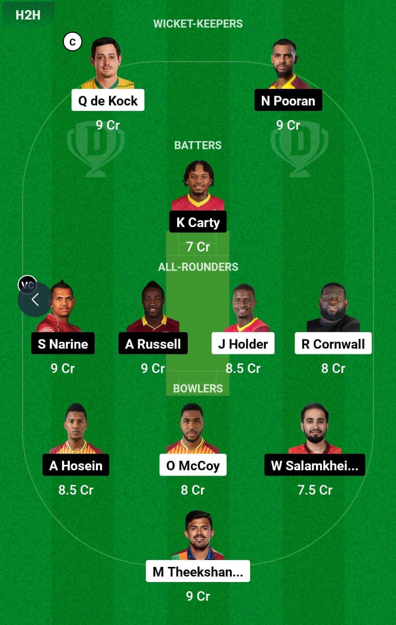 BR vs TKR 15th Match Dream11 Prediction