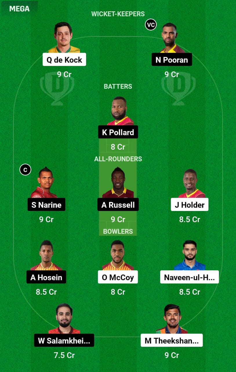 BR vs TKR 15th Match Dream11 Prediction