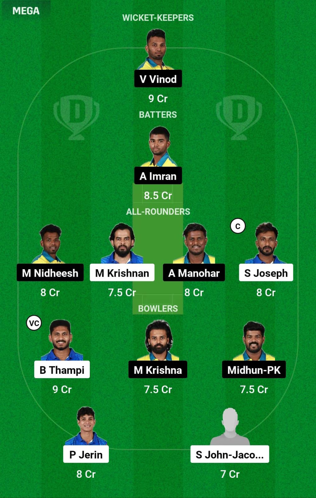 KBT vs TT 25th Match Dream11 Prediction