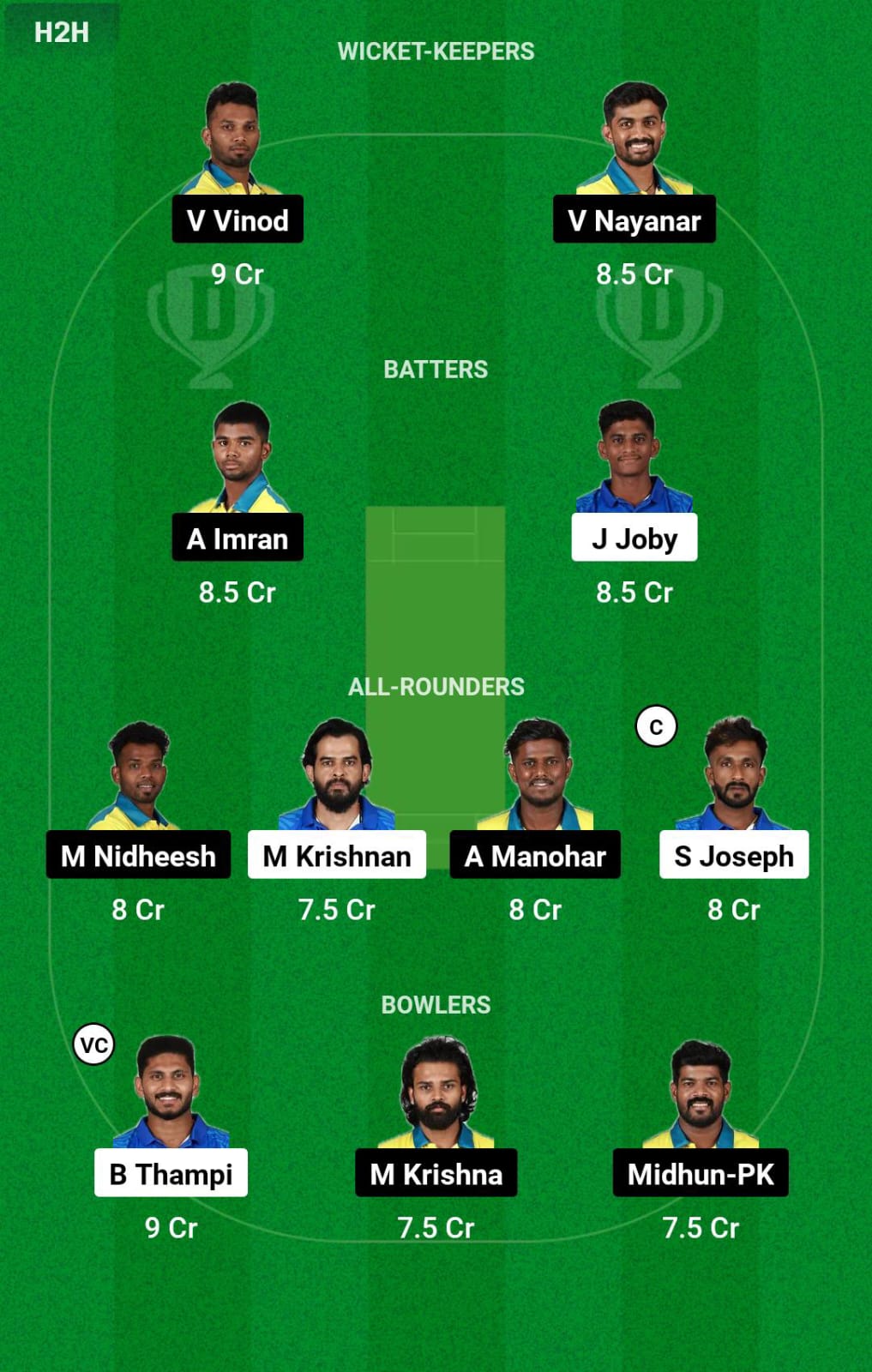 KBT vs TT 25th Match Dream11 Prediction