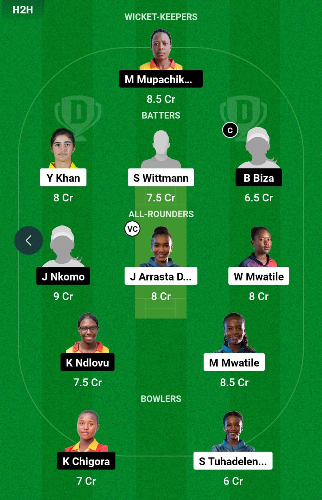 NAM-W vs ZM-W 9th T20I Dream11 Prediction