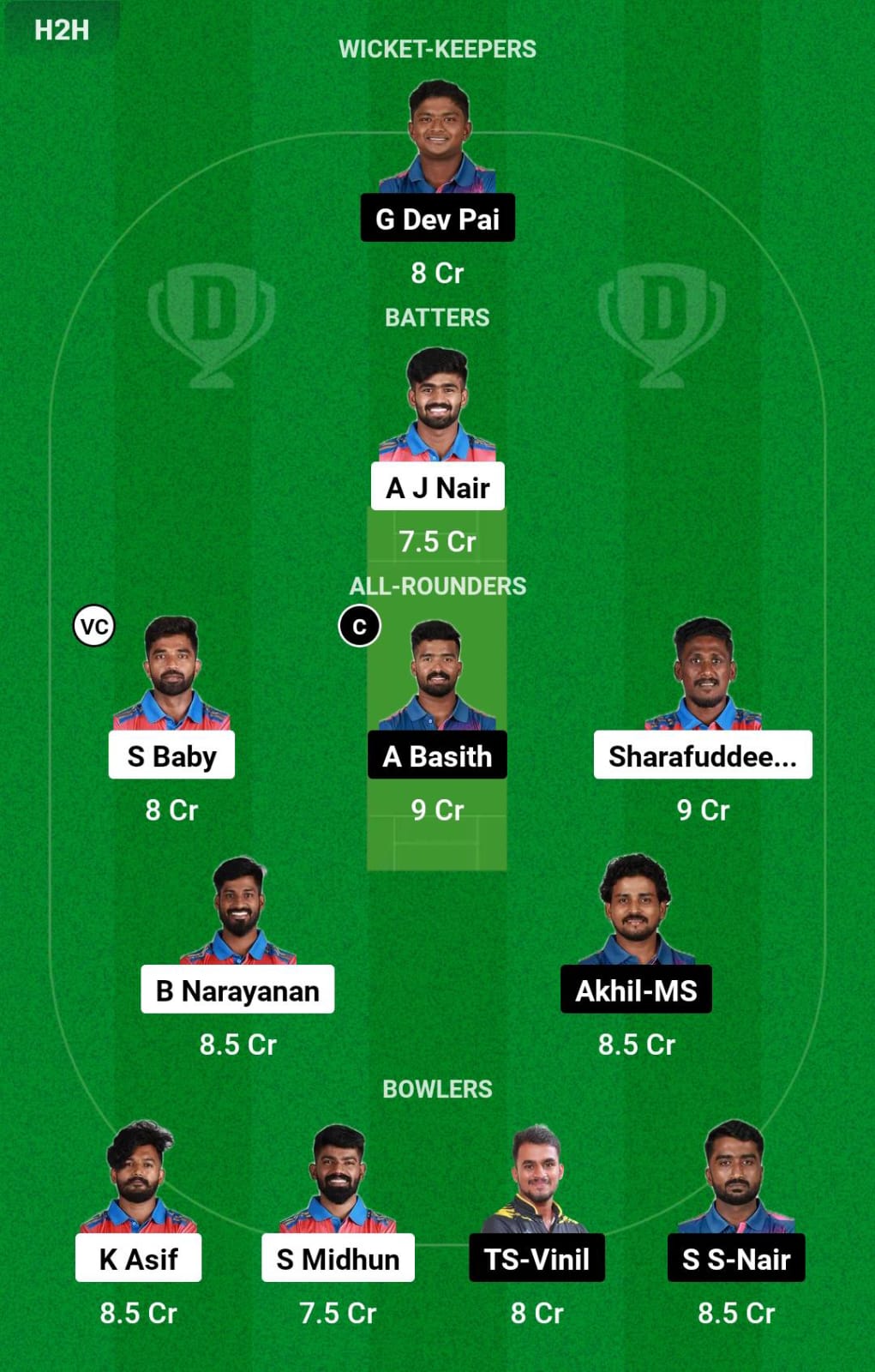 AKS vs TR 26th Match Dream11 Prediction