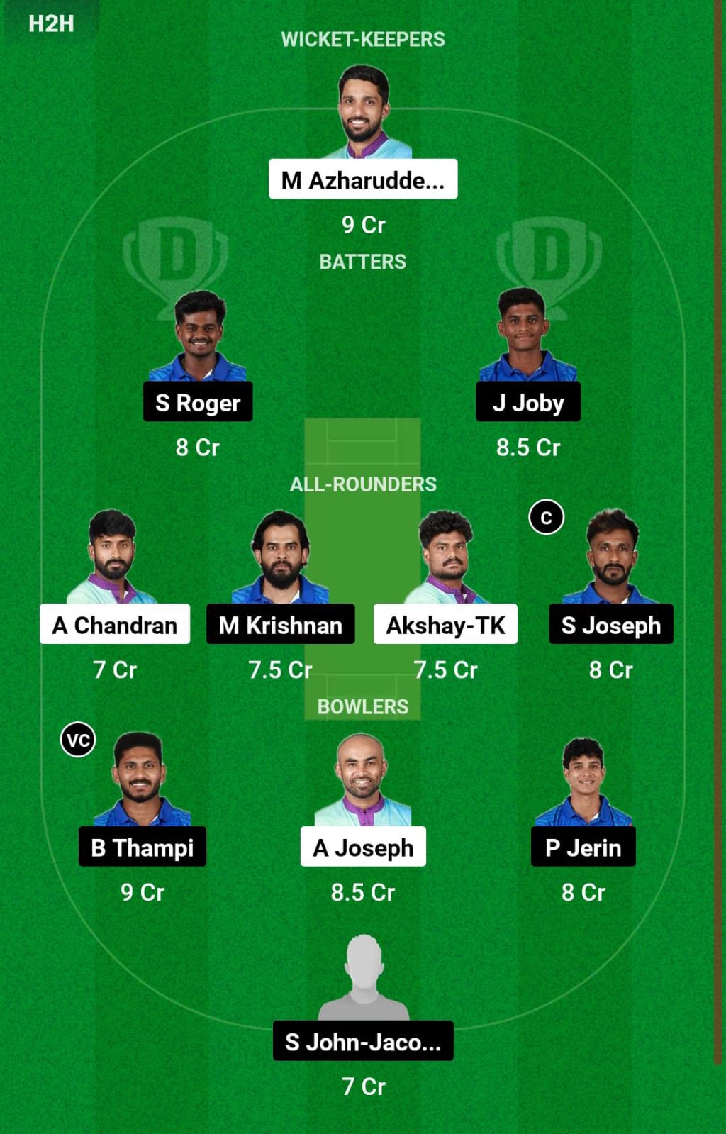 AP vs KBT 28th Match Dream11 Prediction