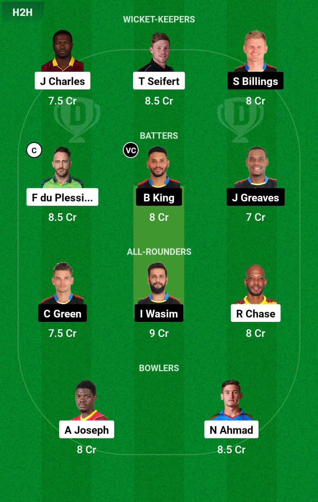 SLK vs ABF 17th Match Dream11 Prediction