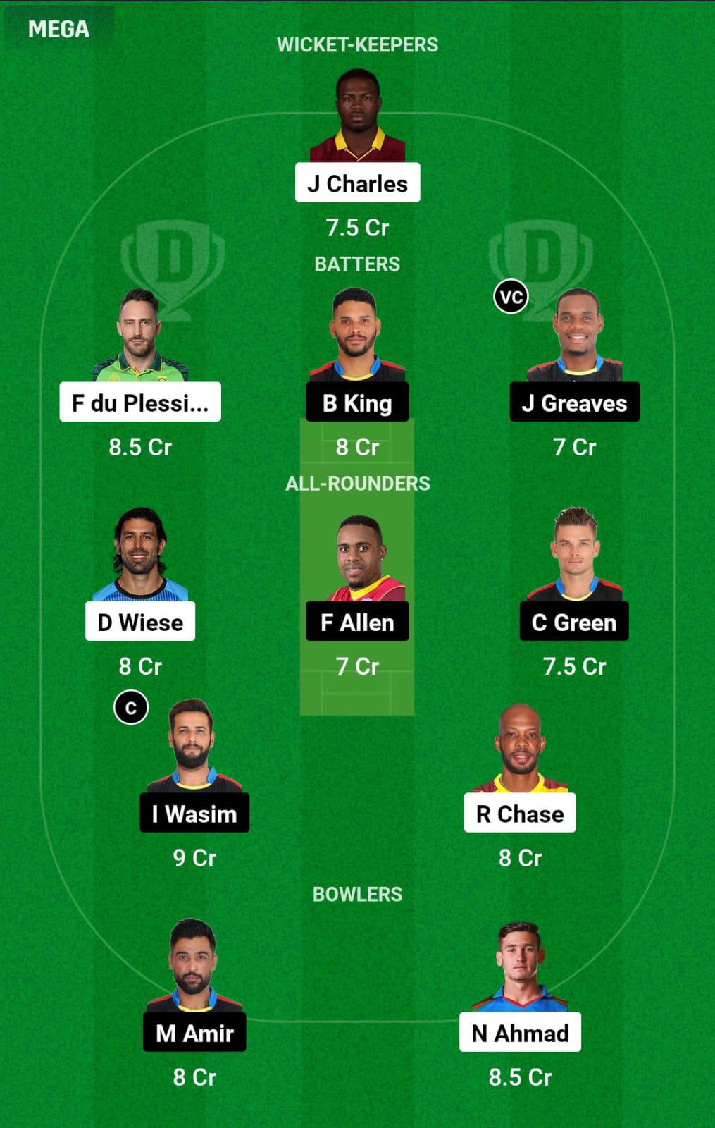 SLK vs ABF 17th Match Dream11 Prediction