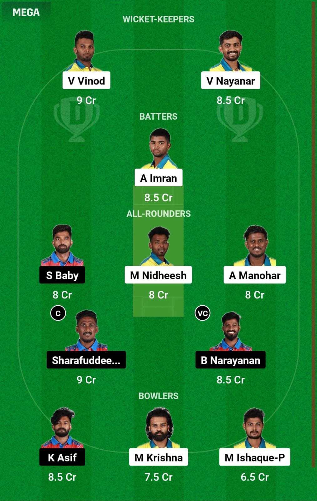 TT vs AKS 30th Match Dream11 Prediction