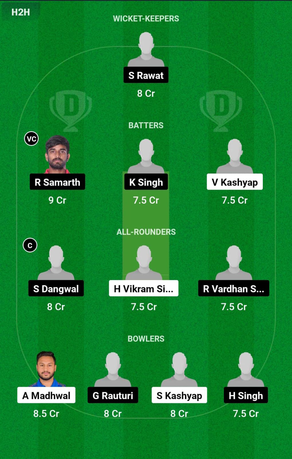 PIC vs HSE 1st Match Dream11 Prediction