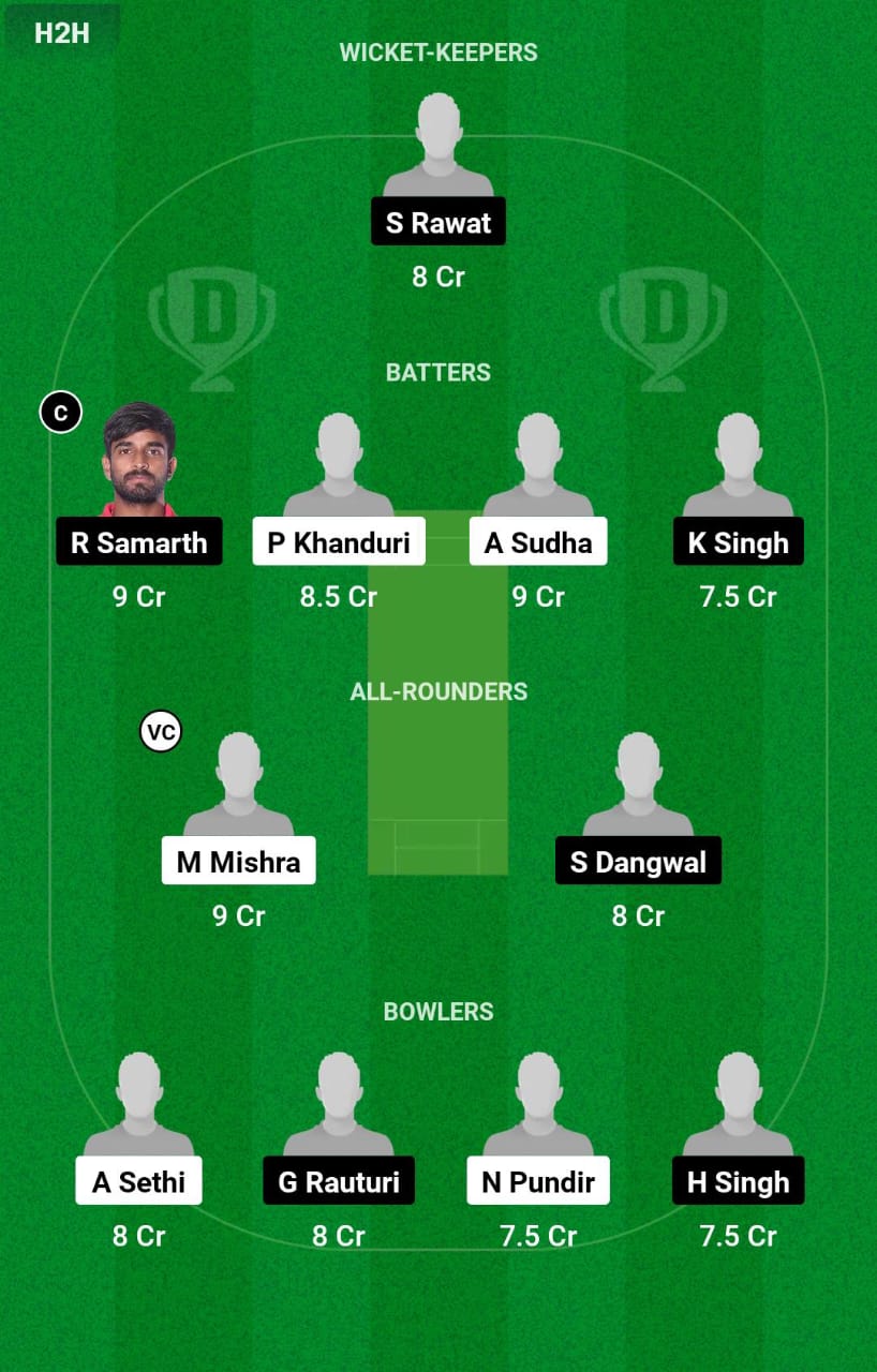 NSP vs HSE 4th Match Dream11 Prediction