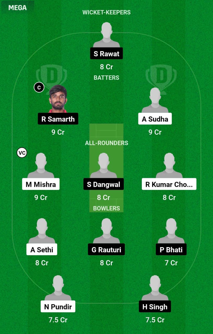 NSP vs HSE 4th Match Dream11 Prediction