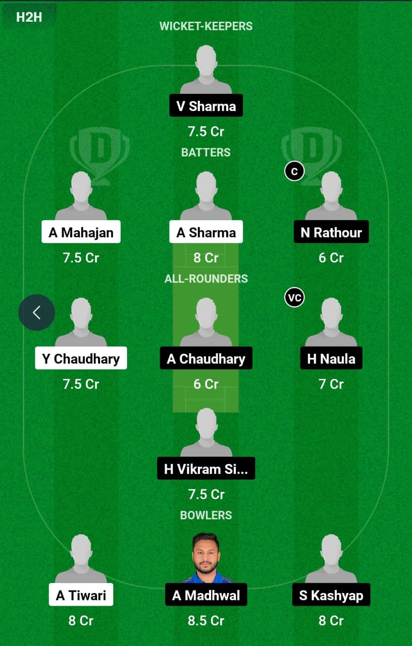 UI vs PIC 5th Match Dream11 Prediction