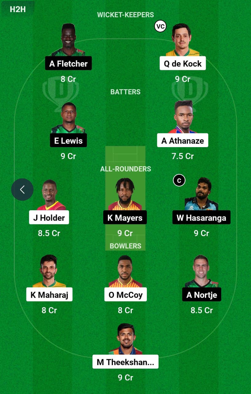 BR vs SKN 18th Match Dream11 Prediction