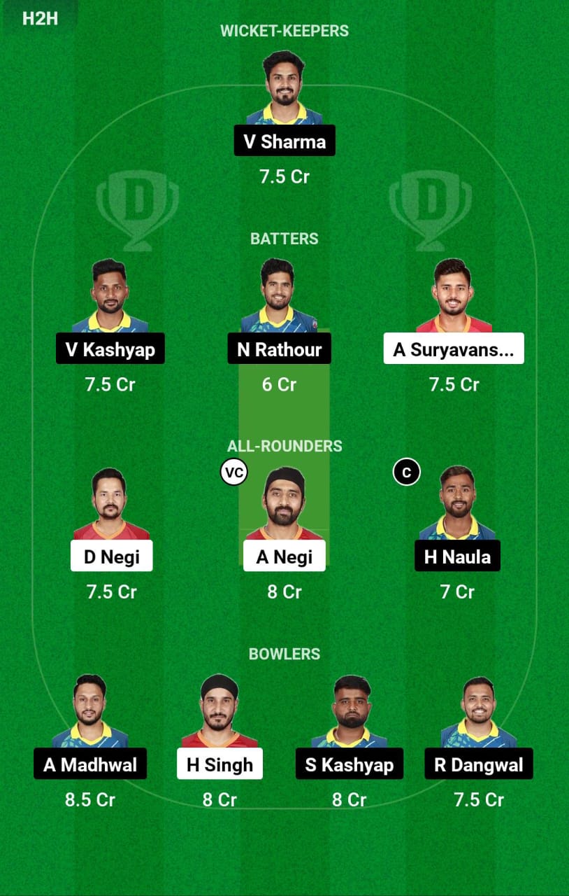 DW vs PIC 6th Match Dream11 Prediction