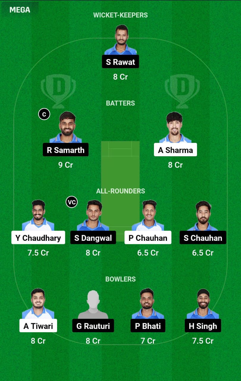 UI vs HSE 7th Match Dream11 Prediction