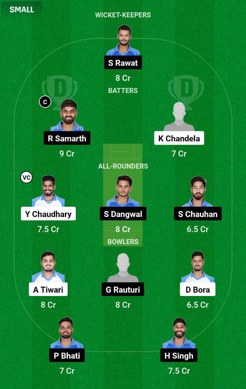 UI vs HSE 7th Match Dream11 Prediction