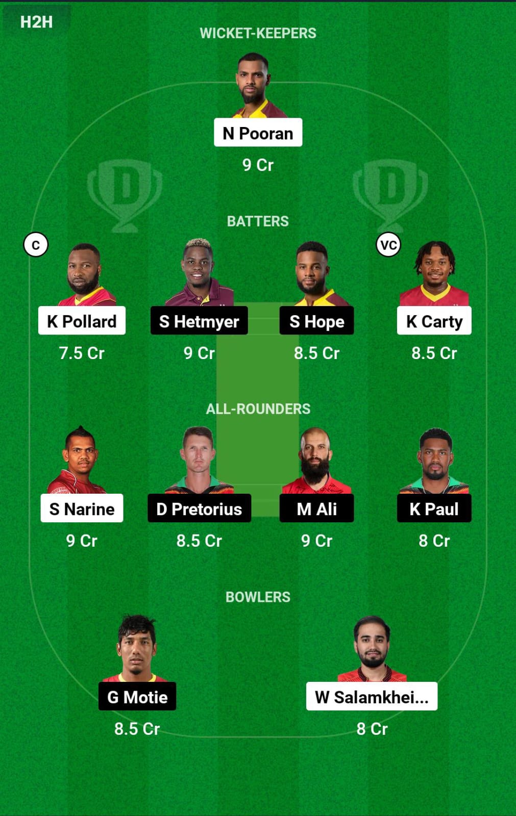 TKR vs GUY 19th Match Dream11 Prediction