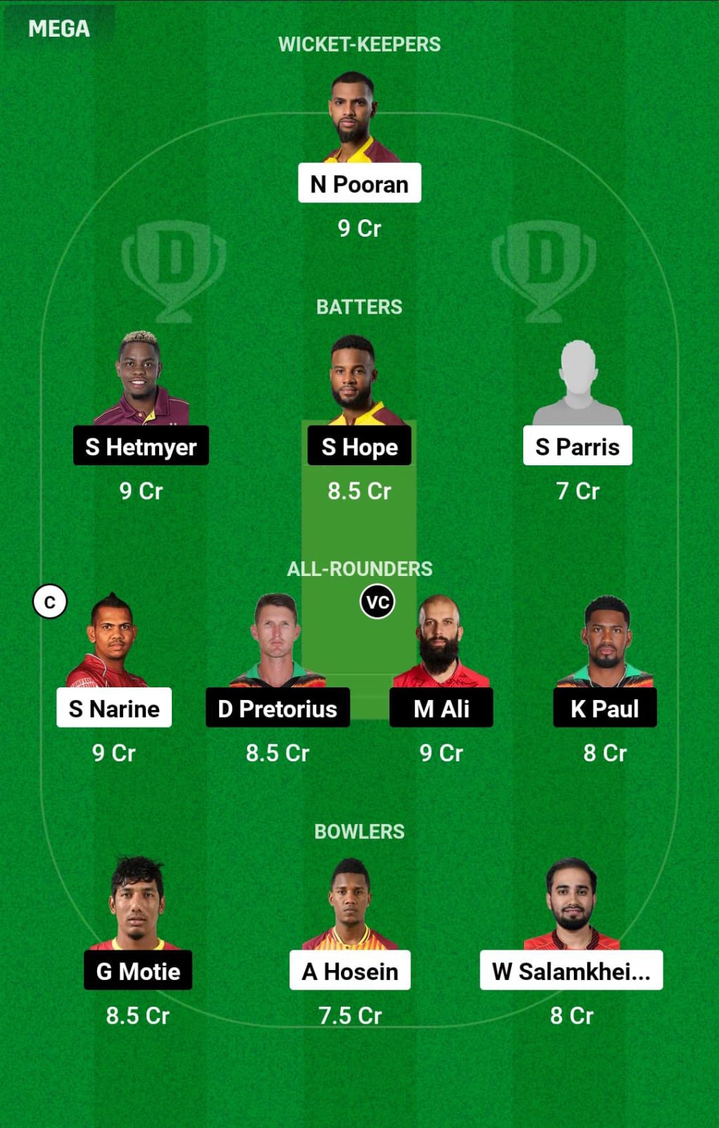 TKR vs GUY 19th Match Dream11 Prediction